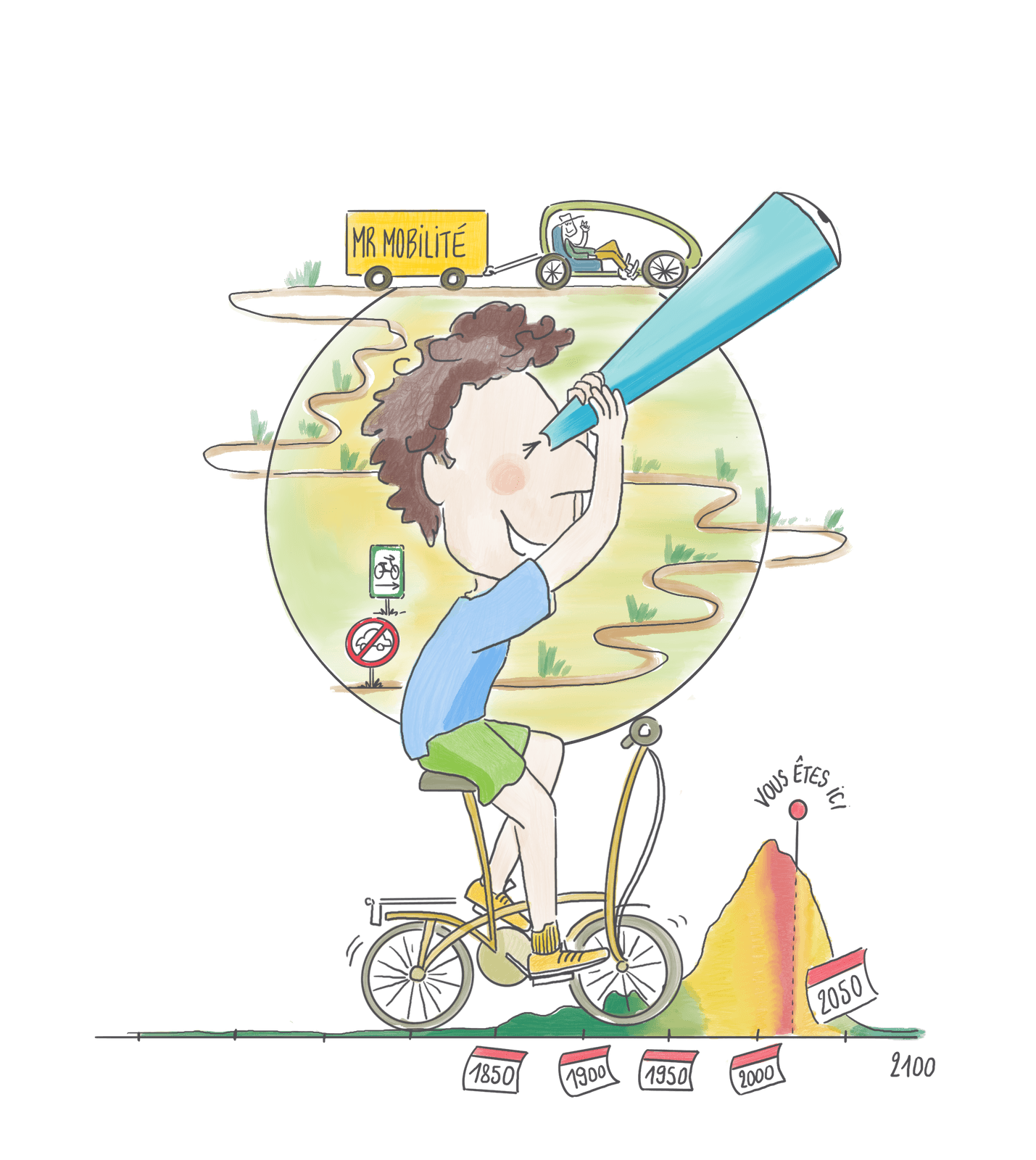 Aurélien Bigo: Mobilité du futur : créer un scénario désirable